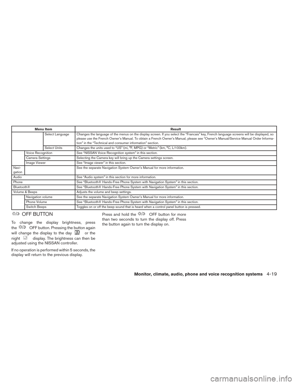 NISSAN MAXIMA 2014 A35 / 7.G Owners Manual Menu ItemResult
Select Language Changes the language of the menus on the display screen. If you select the “Francais” key, French language screens will be displayed, s o
please use the French Owne