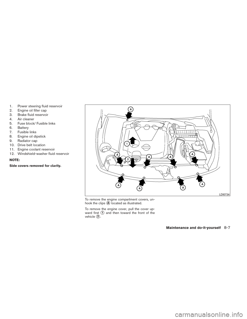 NISSAN MAXIMA 2014 A35 / 7.G User Guide 1. Power steering fluid reservoir
2. Engine oil filler cap
3. Brake fluid reservoir
4. Air cleaner
5. Fuse block/ Fusible links
6. Battery
7. Fusible links
8. Engine oil dipstick
9. Radiator cap
10. D