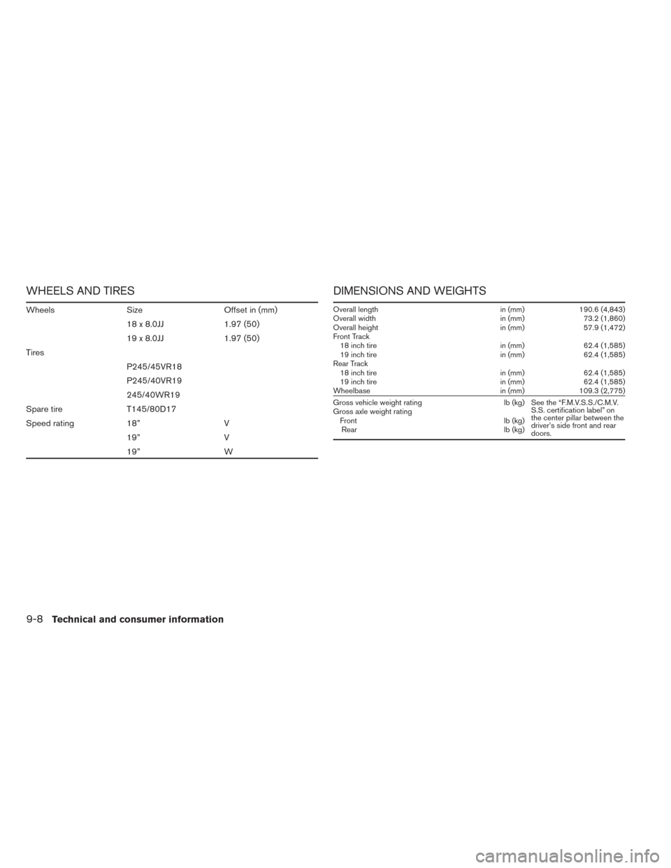 NISSAN MAXIMA 2014 A35 / 7.G Owners Manual WHEELS AND TIRES
WheelsSizeOffset in (mm)
18 x 8.0JJ 1.97 (50)
19 x 8.0JJ 1.97 (50)
Tires P245/45VR18
P245/40VR19
245/40WR19
Spare tire T145/80D17
Speed rating 18”V
19” V
19” W
DIMENSIONS AND WE