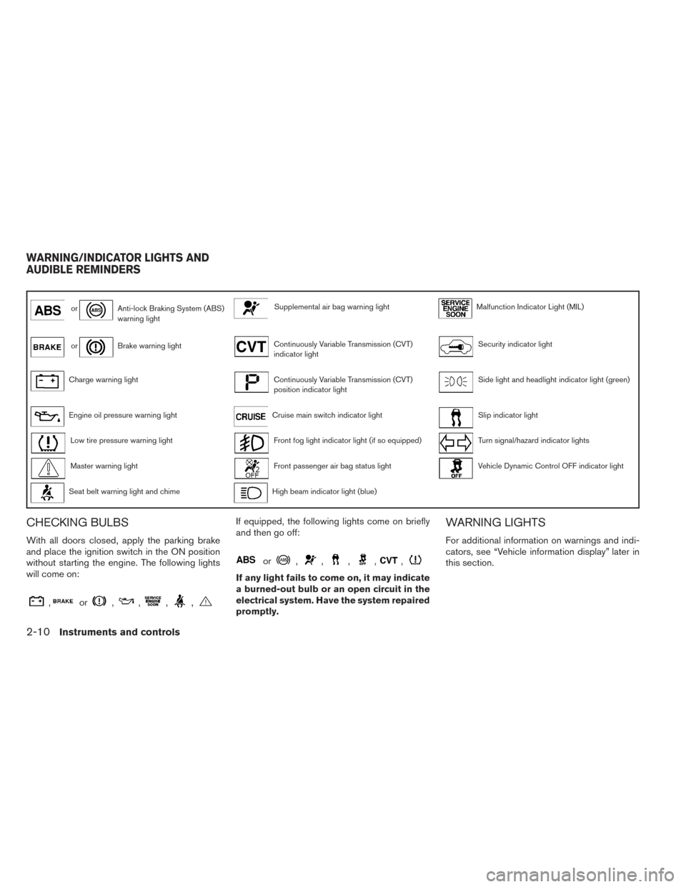 NISSAN MAXIMA 2014 A35 / 7.G Owners Manual orAnti-lock Braking System (ABS)
warning lightSupplemental air bag warning lightMalfunction Indicator Light (MIL)
orBrake warning lightContinuously Variable Transmission (CVT)
indicator lightSecurity 