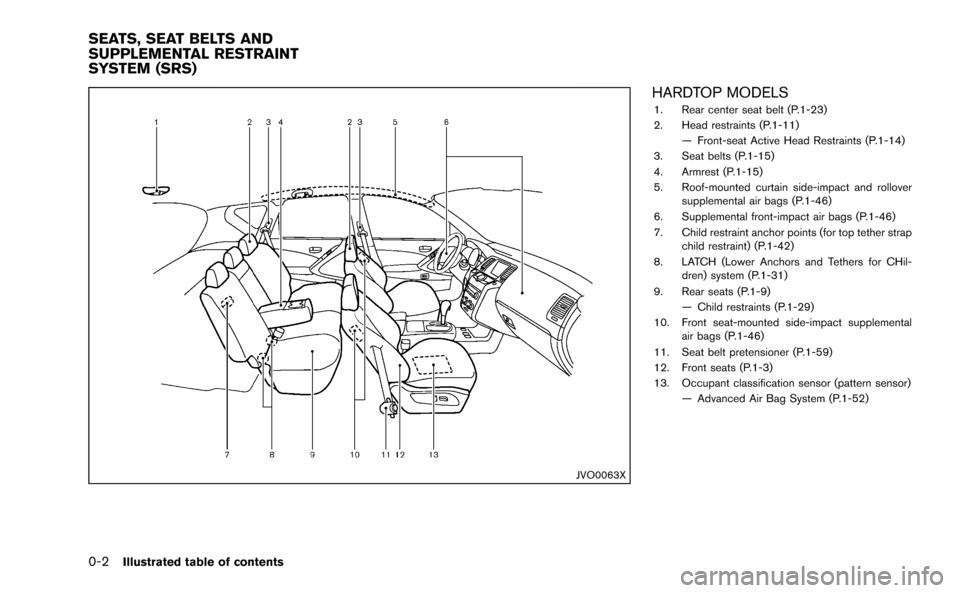 NISSAN MURANO 2014 2.G User Guide 