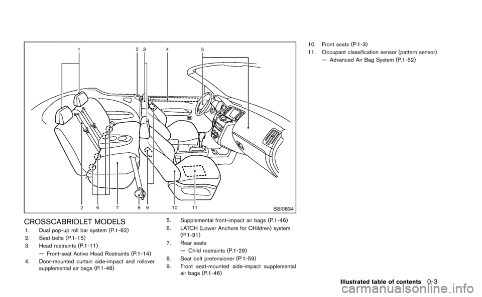 NISSAN MURANO 2014 2.G User Guide 