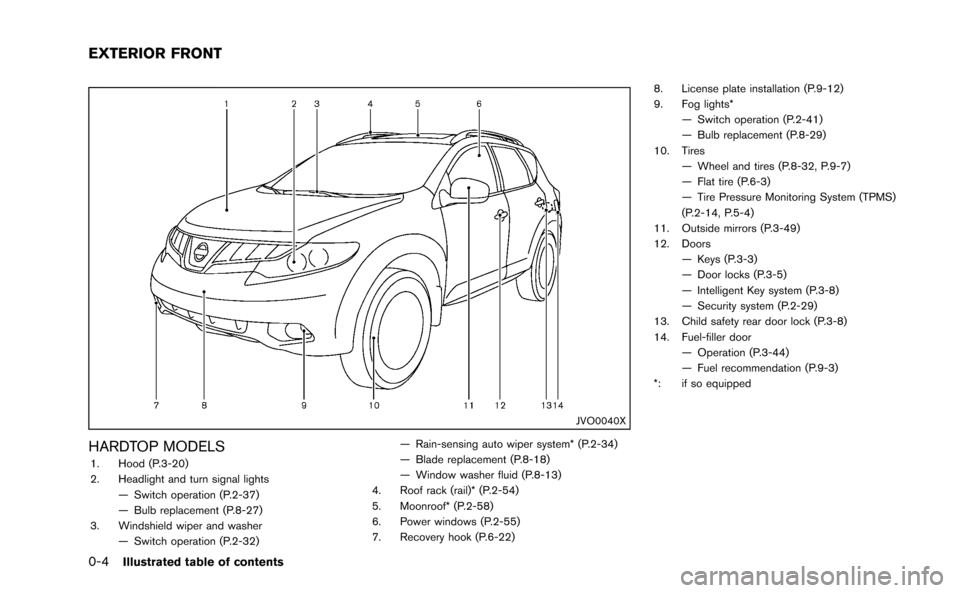 NISSAN MURANO 2014 2.G User Guide 