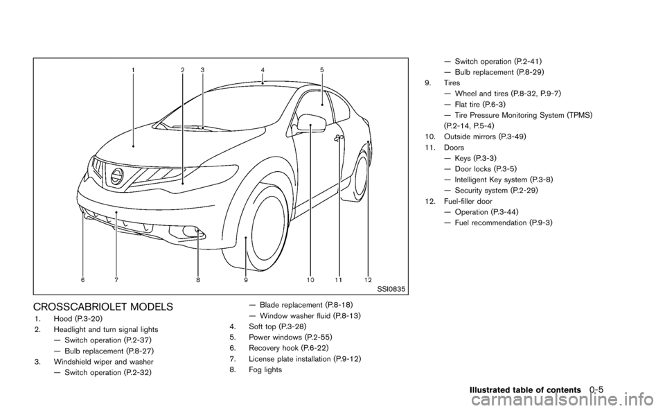 NISSAN MURANO 2014 2.G User Guide 