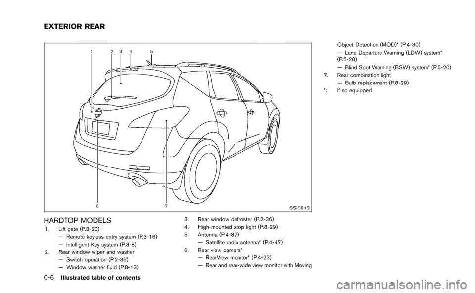 NISSAN MURANO 2014 2.G User Guide 