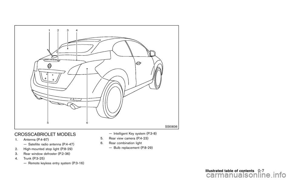 NISSAN MURANO 2014 2.G User Guide 