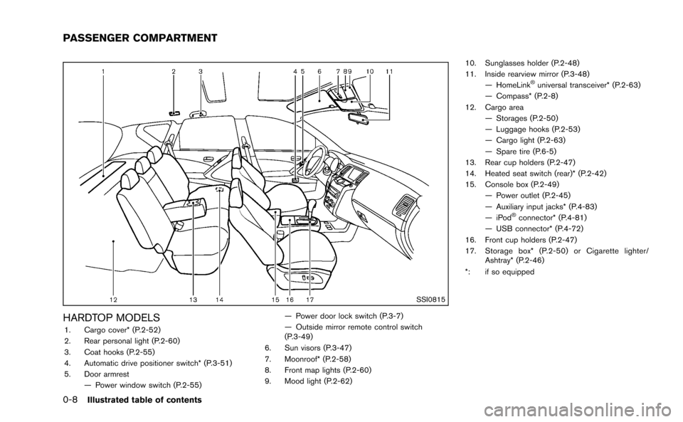 NISSAN MURANO 2014 2.G User Guide 