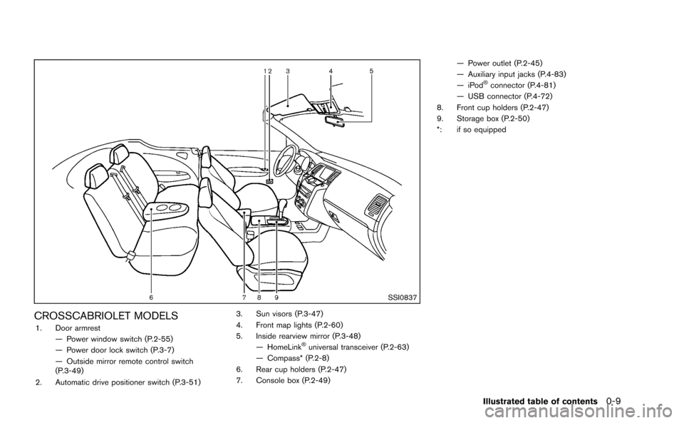 NISSAN MURANO 2014 2.G User Guide 