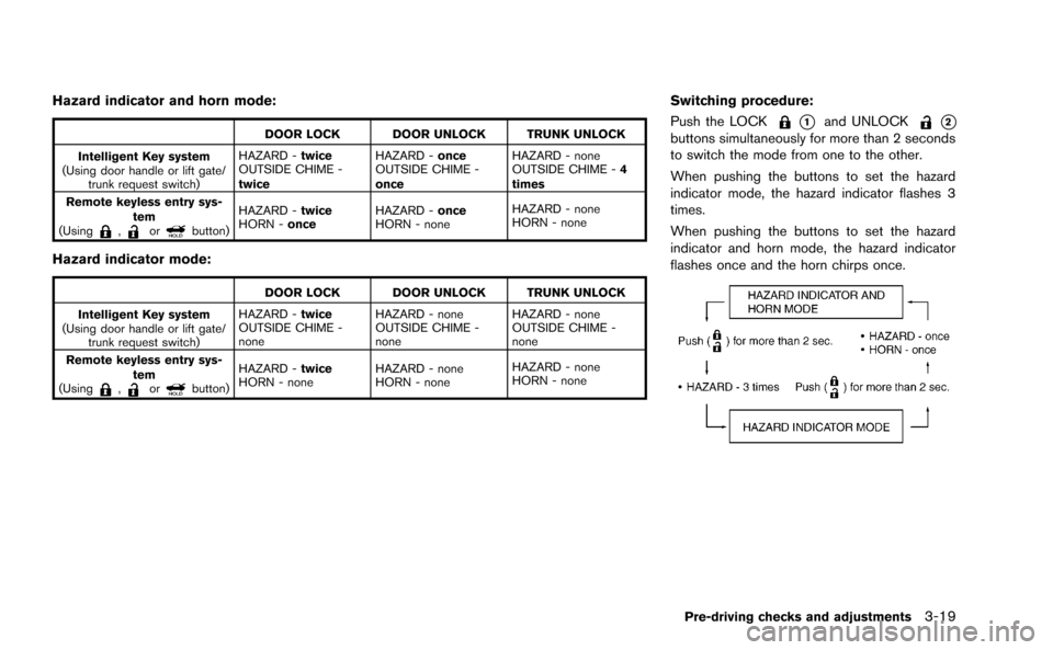 NISSAN MURANO 2014 2.G Owners Manual 