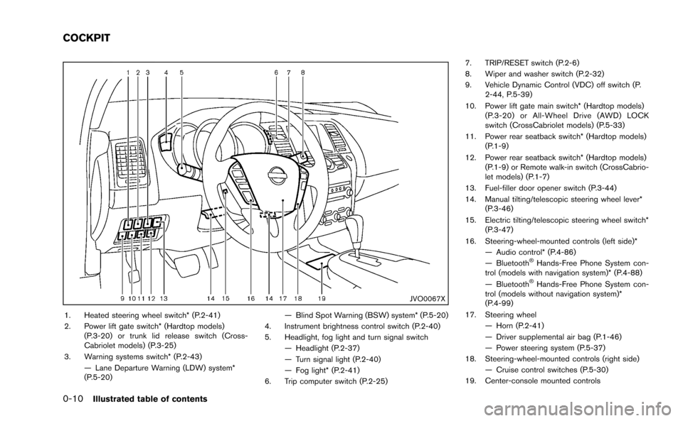 NISSAN MURANO 2014 2.G User Guide 