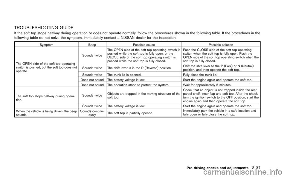 NISSAN MURANO 2014 2.G Owners Manual 