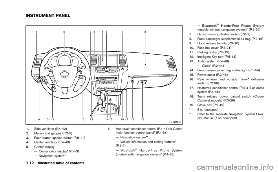 NISSAN MURANO 2014 2.G Owners Manual 