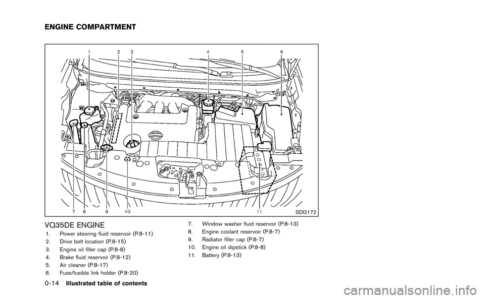 NISSAN MURANO 2014 2.G Owners Manual 