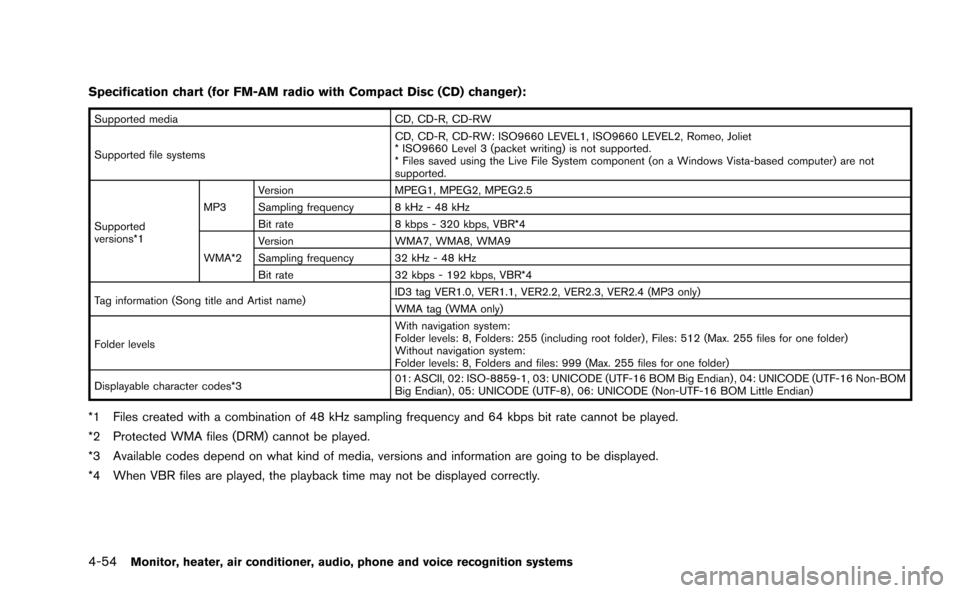 NISSAN MURANO 2014 2.G Owners Manual 