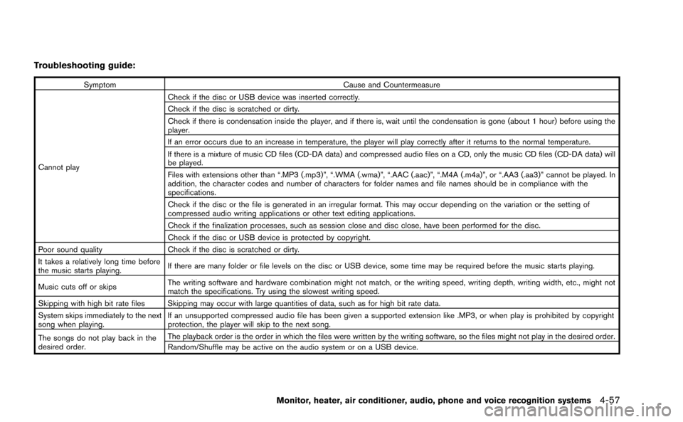 NISSAN MURANO 2014 2.G Owners Manual 