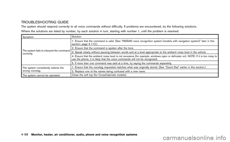 NISSAN MURANO 2014 2.G Owners Manual 