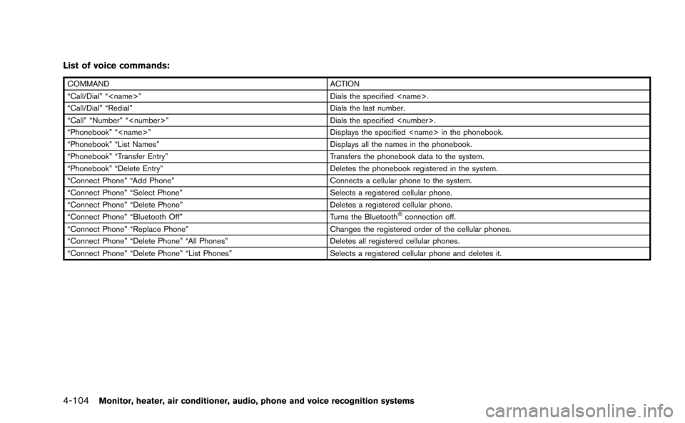 NISSAN MURANO 2014 2.G Owners Manual 