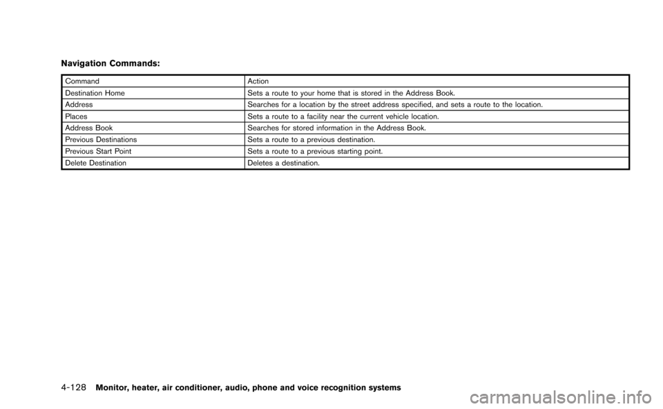 NISSAN MURANO 2014 2.G Owners Manual 