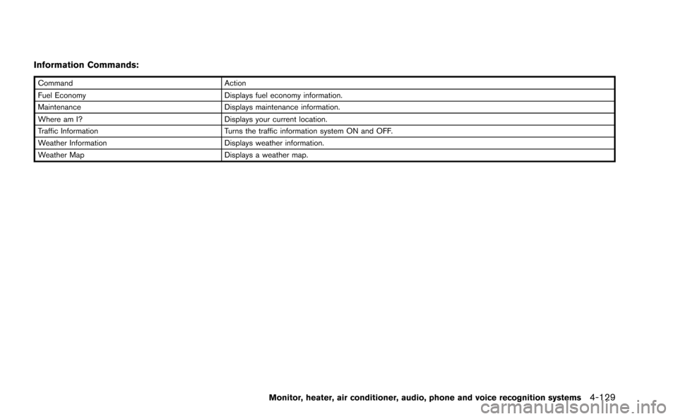 NISSAN MURANO 2014 2.G Owners Manual 