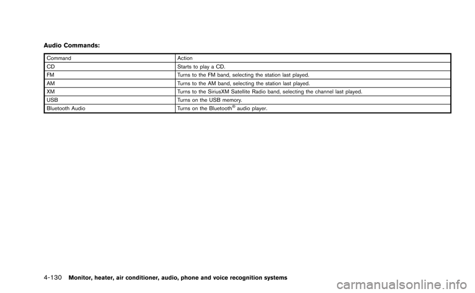 NISSAN MURANO 2014 2.G Owners Manual 