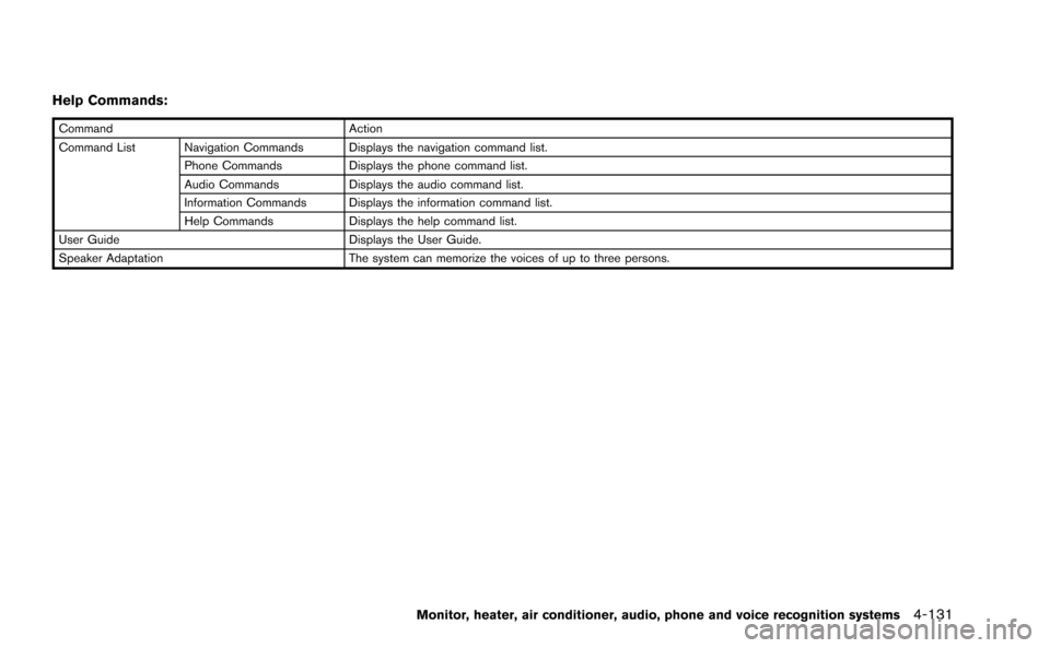 NISSAN MURANO 2014 2.G Owners Manual 