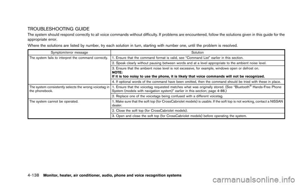 NISSAN MURANO 2014 2.G Owners Manual 