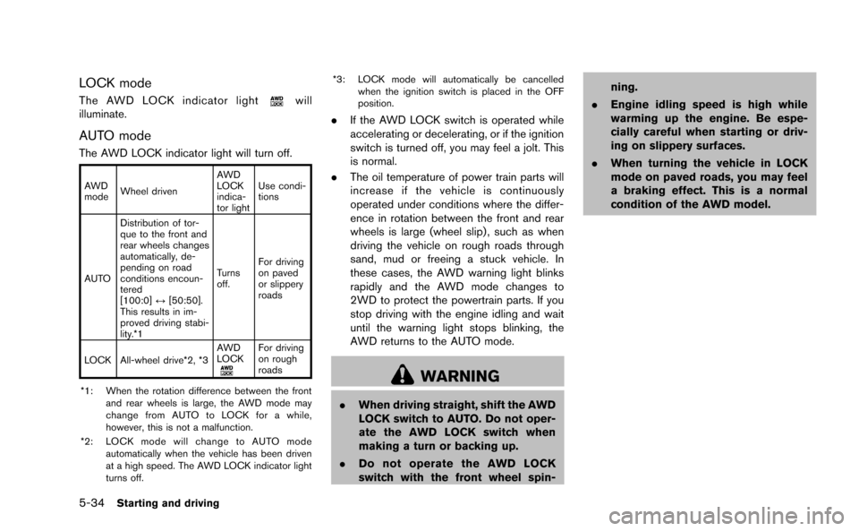 NISSAN MURANO 2014 2.G Owners Manual 