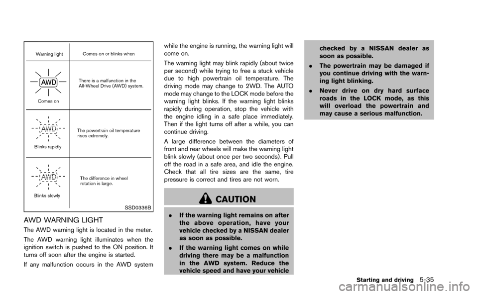 NISSAN MURANO 2014 2.G Owners Manual 