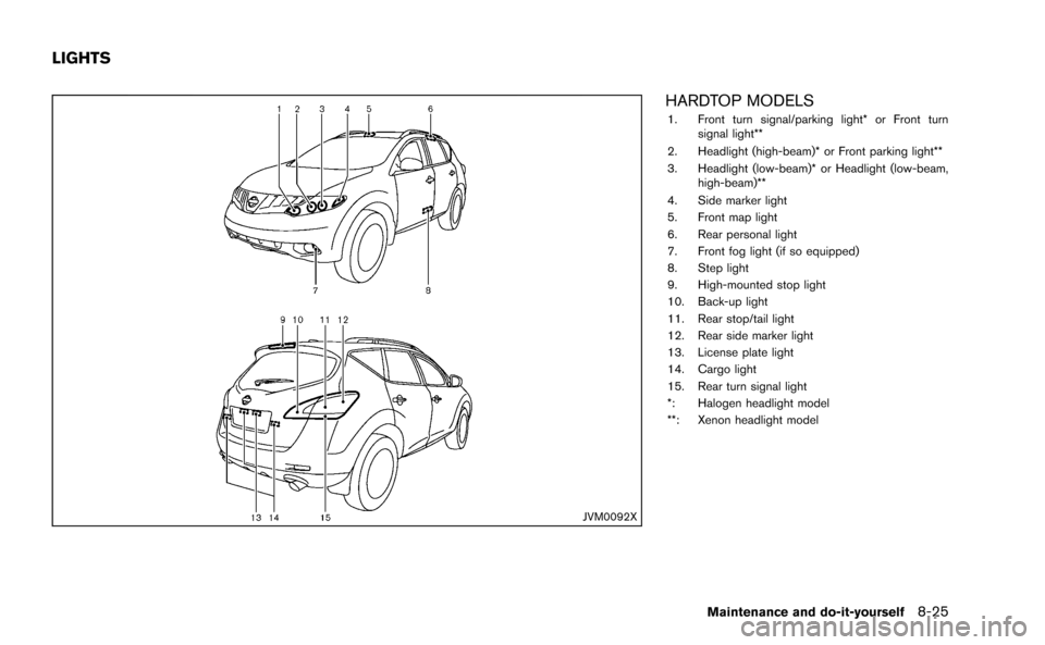 NISSAN MURANO 2014 2.G Owners Manual 