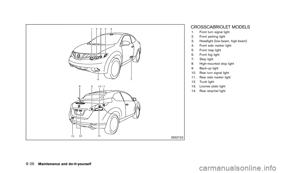 NISSAN MURANO 2014 2.G Owners Manual 