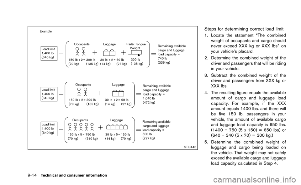 NISSAN MURANO 2014 2.G Owners Manual 