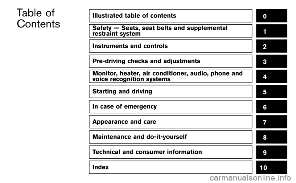 NISSAN MURANO 2014 2.G Owners Manual 