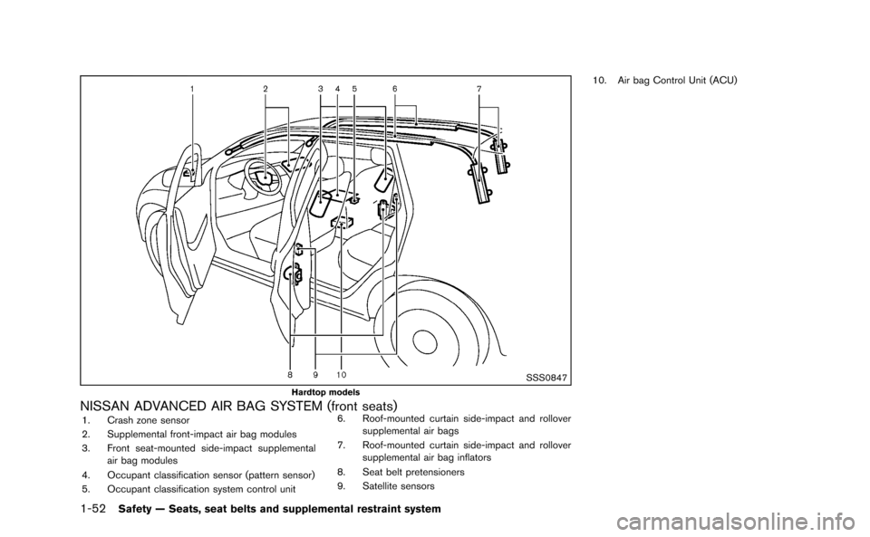 NISSAN MURANO 2014 2.G Manual PDF 