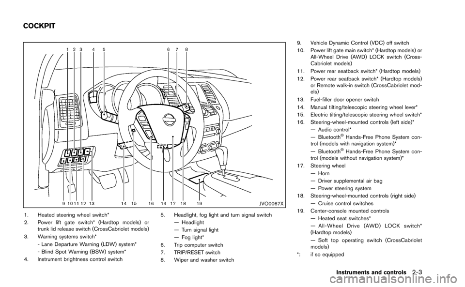 NISSAN MURANO 2014 2.G Owners Manual 