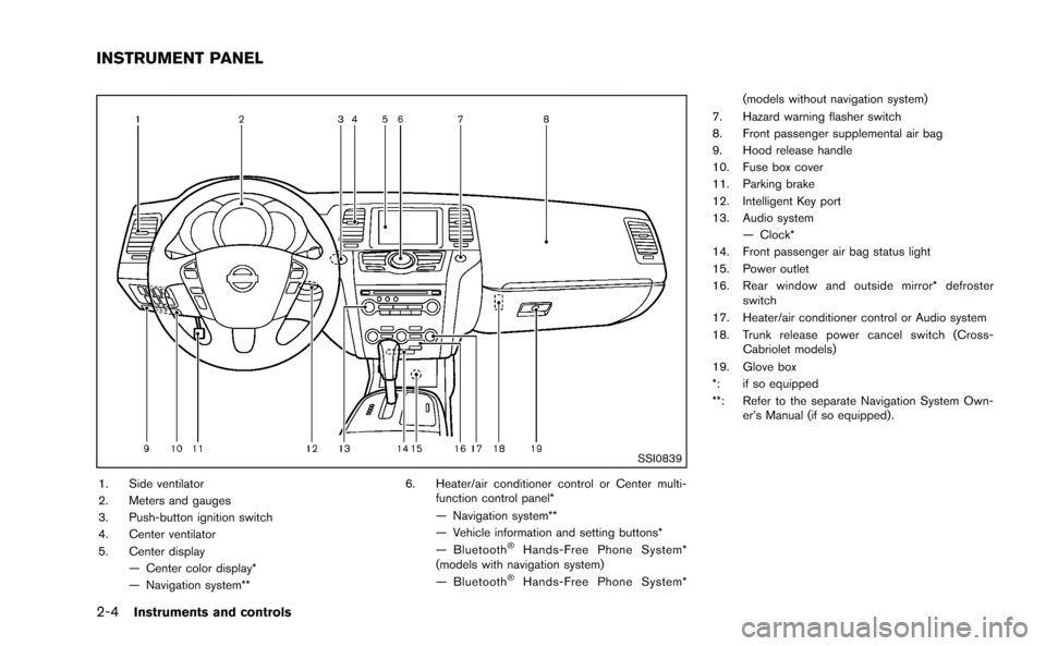 NISSAN MURANO 2014 2.G Owners Manual 