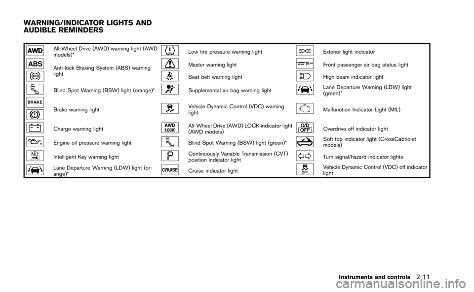 NISSAN MURANO 2014 2.G Owners Manual 