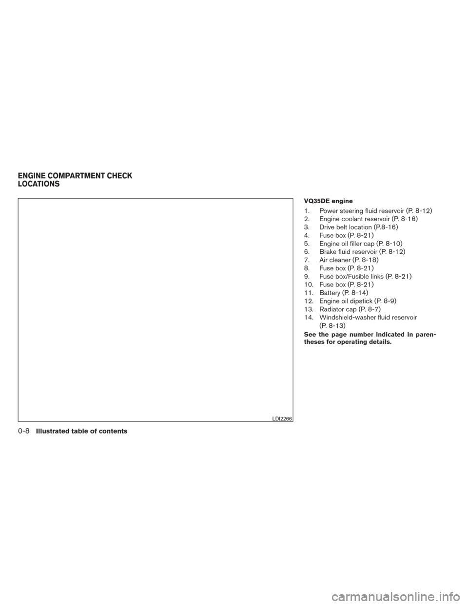 NISSAN PATHFINDER 2014 R52 / 4.G User Guide VQ35DE engine
1. Power steering fluid reservoir (P. 8-12)
2. Engine coolant reservoir (P. 8-16)
3. Drive belt location (P.8-16)
4. Fuse box (P. 8-21)
5. Engine oil filler cap (P. 8-10)
6. Brake fluid NISSAN PATHFINDER 2014 R52 / 4.G User Guide VQ35DE engine
1. Power steering fluid reservoir (P. 8-12)
2. Engine coolant reservoir (P. 8-16)
3. Drive belt location (P.8-16)
4. Fuse box (P. 8-21)
5. Engine oil filler cap (P. 8-10)
6. Brake fluid