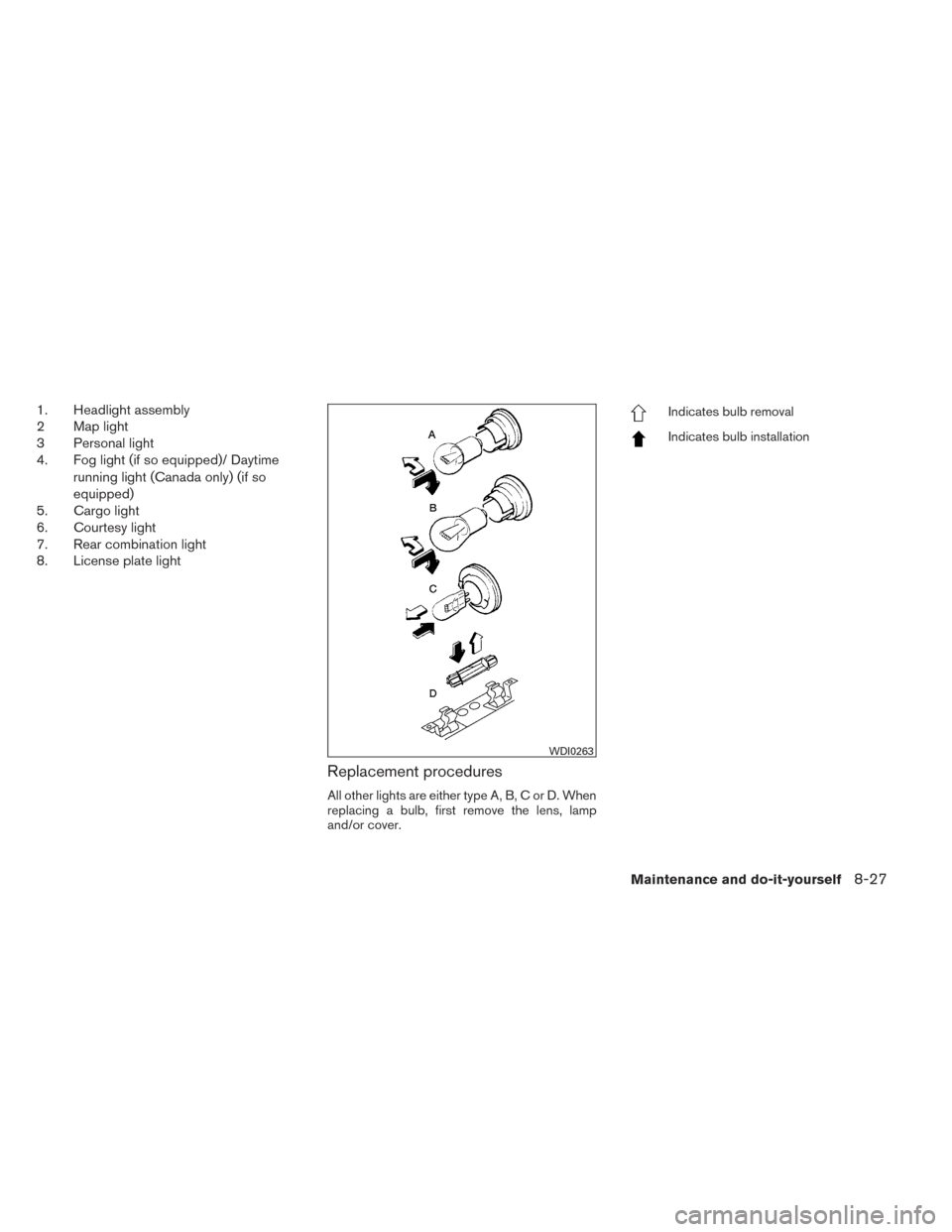 NISSAN PATHFINDER 2014 R52 / 4.G Owners Manual 1. Headlight assembly
2 Map light
3 Personal light
4. Fog light (if so equipped)/ Daytimerunning light (Canada only) (if so
equipped)
5. Cargo light
6. Courtesy light
7. Rear combination light
8. Lice
