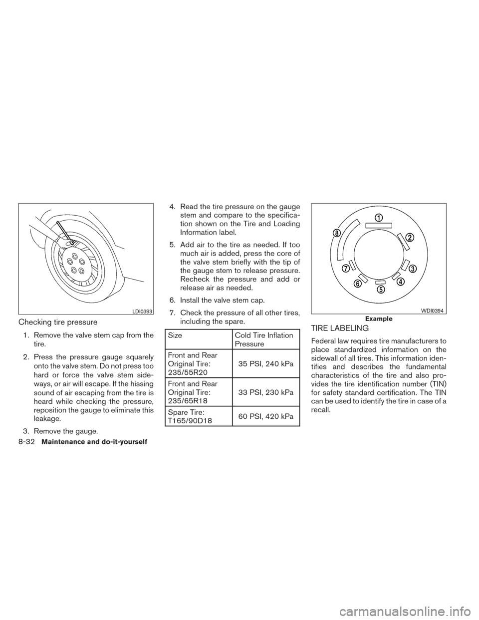 NISSAN PATHFINDER 2014 R52 / 4.G Owners Manual Checking tire pressure
1. Remove the valve stem cap from thetire.
2. Press the pressure gauge squarely onto the valve stem. Do not press too
hard or force the valve stem side-
ways, or air will escape