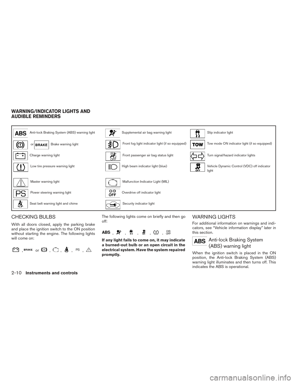 NISSAN PATHFINDER 2014 R52 / 4.G Owners Manual Anti-lock Braking System (ABS) warning lightSupplemental air bag warning lightSlip indicator light
orBrake warning lightFront fog light indicator light (if so equipped)Tow mode ON indicator light (if 