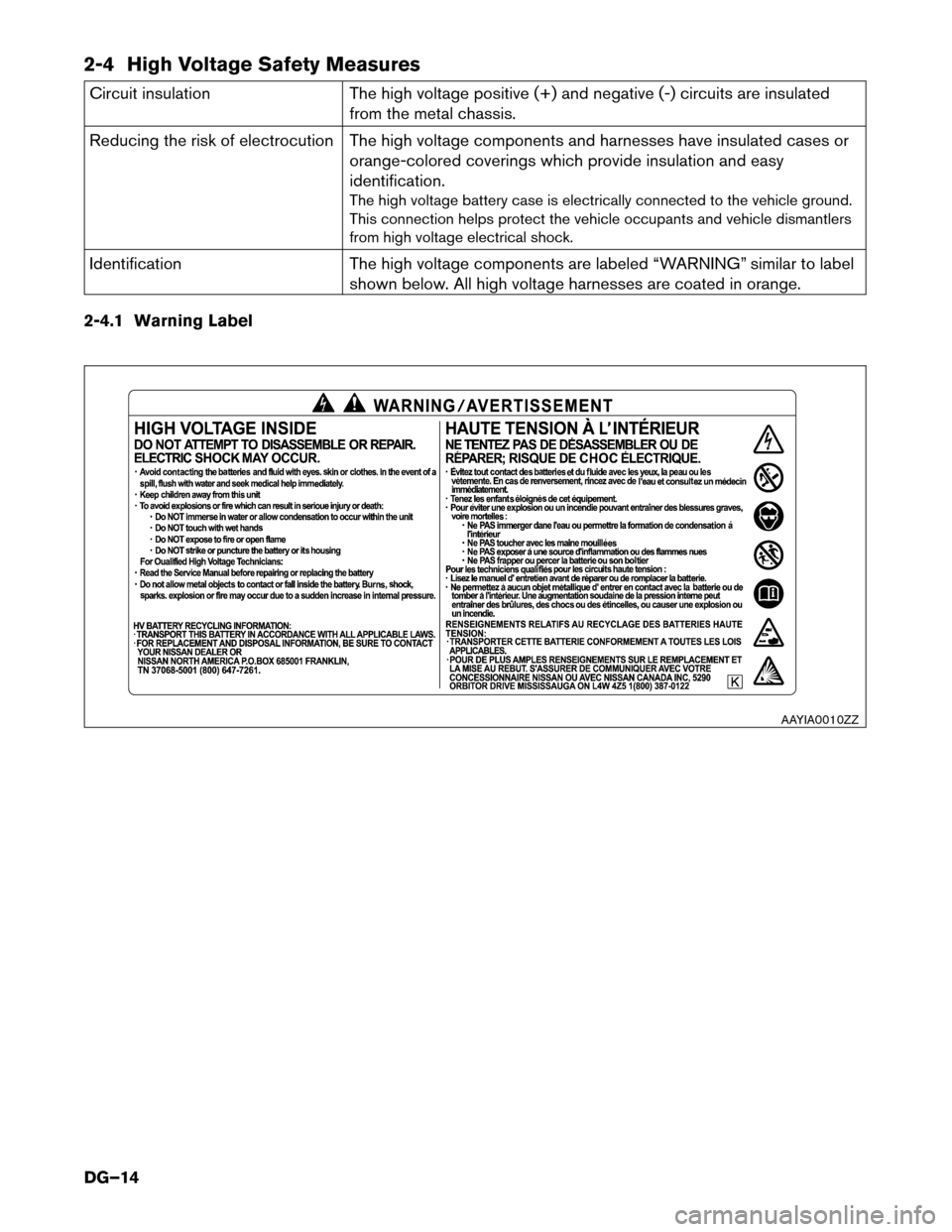 NISSAN PATHFINDER HYBRID 2014 R52 / 4.G Dismantling Guide 2-4 High Voltage Safety Measures
Circuit insulation The high voltage positive (+) and negative (-) circuits are insulatedfrom the metal chassis.
Reducing the risk of electrocution The high voltage com