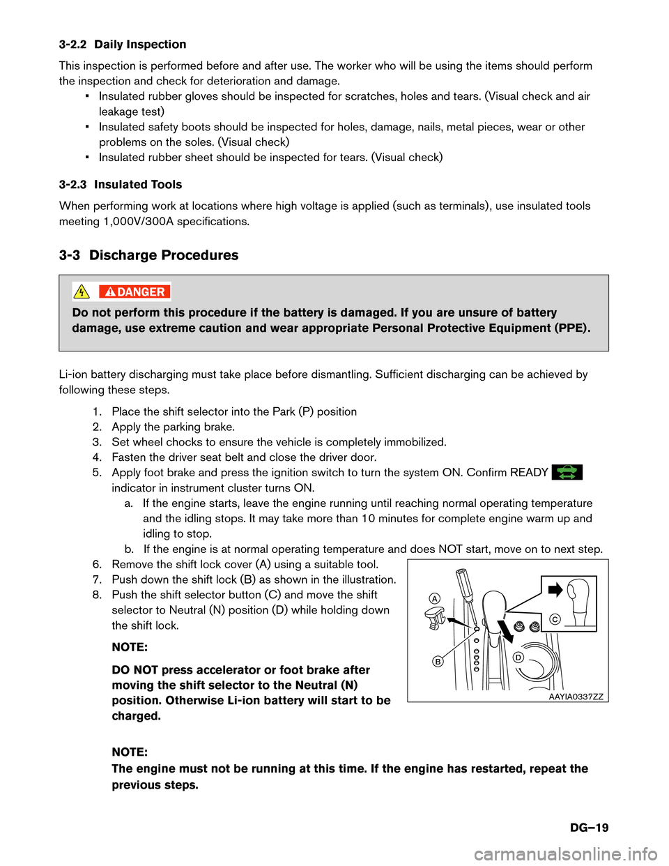 NISSAN PATHFINDER HYBRID 2014 R52 / 4.G Dismantling Guide 3-2.2 Daily Inspection 
This inspection is performed before and after use. The worker who will be using the items should perform 
the inspection and check for deterioration and damage.• Insulated ru