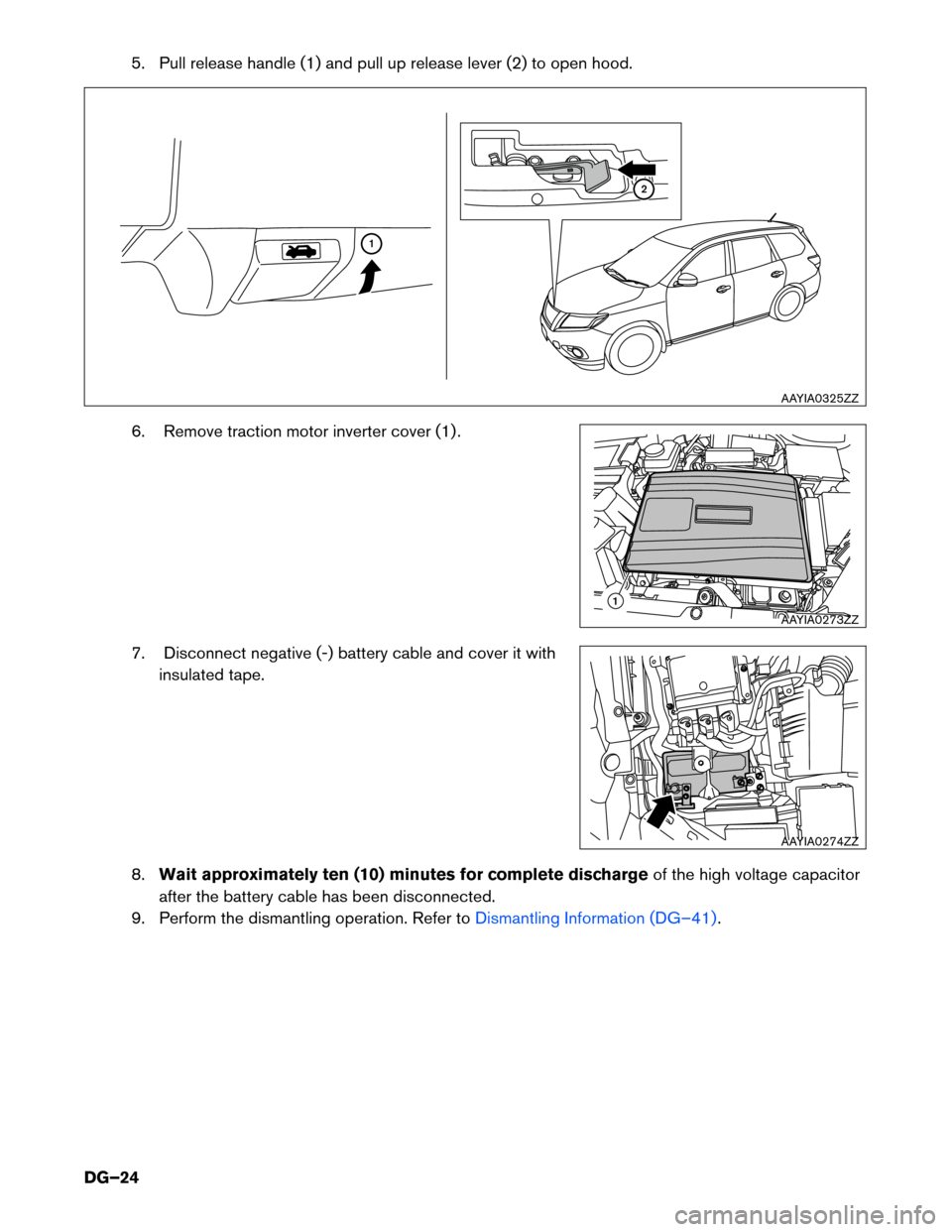 NISSAN PATHFINDER HYBRID 2014 R52 / 4.G Dismantling Guide 5. Pull release handle (1) and pull up release lever (2) to open hood. 
6. Remove traction motor inverter cover (1) . 
7. Disconnect negative (-) battery cable and cover it withinsulated tape.
8. Wait