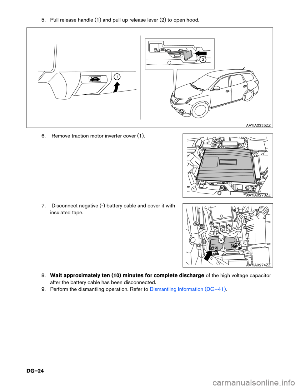 NISSAN PATHFINDER HYBRID 2014 R52 / 4.G Dismantling Guide 5. Pull release handle (1) and pull up release lever (2) to open hood.
6. Remove traction motor inverter cover (1) .
7. Disconnect negative (-) battery cable and cover it withinsulated tape.
8. Wait NISSAN PATHFINDER HYBRID 2014 R52 / 4.G Dismantling Guide 5. Pull release handle (1) and pull up release lever (2) to open hood.
6. Remove traction motor inverter cover (1) .
7. Disconnect negative (-) battery cable and cover it withinsulated tape.
8. Wait