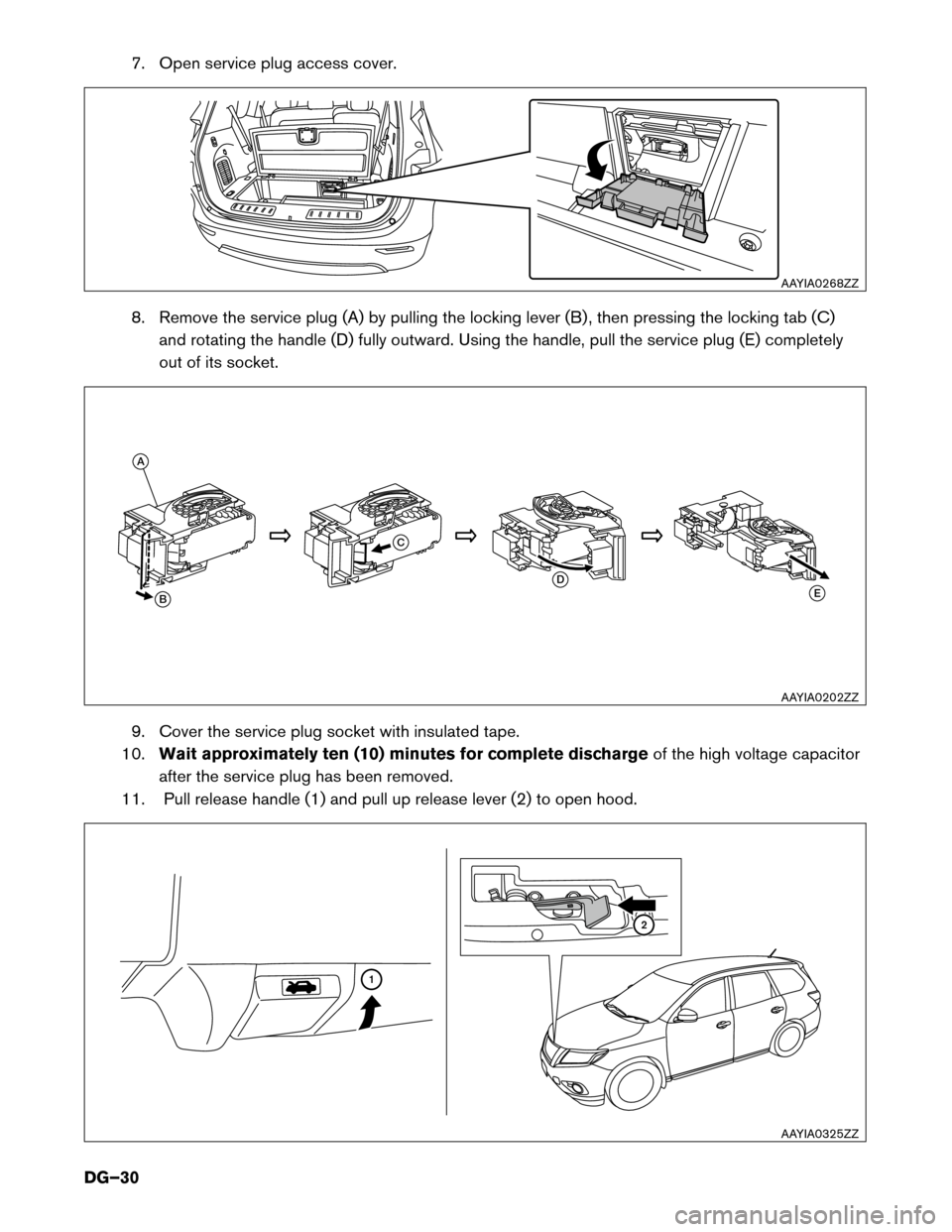 NISSAN PATHFINDER HYBRID 2014 R52 / 4.G Dismantling Guide 7. Open service plug access cover.
8. Remove the service plug (A) by pulling the locking lever (B) , then pressing the locking tab (C)and rotating the handle (D) fully outward. Using the handle, pull NISSAN PATHFINDER HYBRID 2014 R52 / 4.G Dismantling Guide 7. Open service plug access cover.
8. Remove the service plug (A) by pulling the locking lever (B) , then pressing the locking tab (C)and rotating the handle (D) fully outward. Using the handle, pull