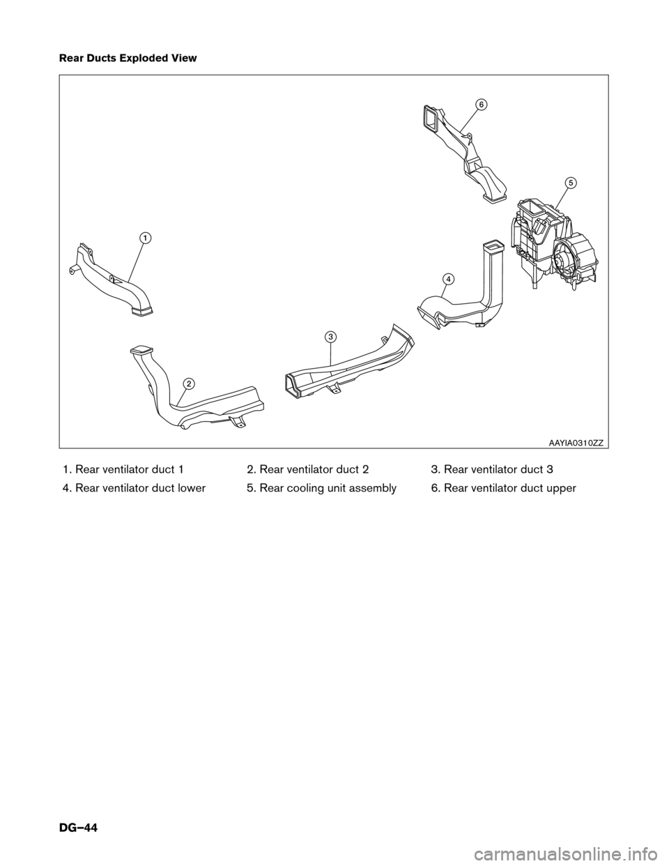 NISSAN PATHFINDER HYBRID 2014 R52 / 4.G Dismantling Guide Rear Ducts Exploded View1. Rear ventilator duct 1 2. Rear ventilator duct 2 3. Rear ventilator duct 3 
4. Rear ventilator duct lower 5. Rear cooling unit assembly 6. Rear ventilator duct upper
1
2
3
4