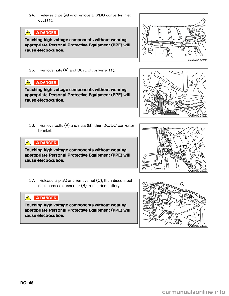 NISSAN PATHFINDER HYBRID 2014 R52 / 4.G Dismantling Guide 24. Release clips (A) and remove DC/DC converter inletduct (1) .
Touching high voltage components without wearing 
appropriate Personal Protective Equipment (PPE) will
cause electrocution.
25. Remove 