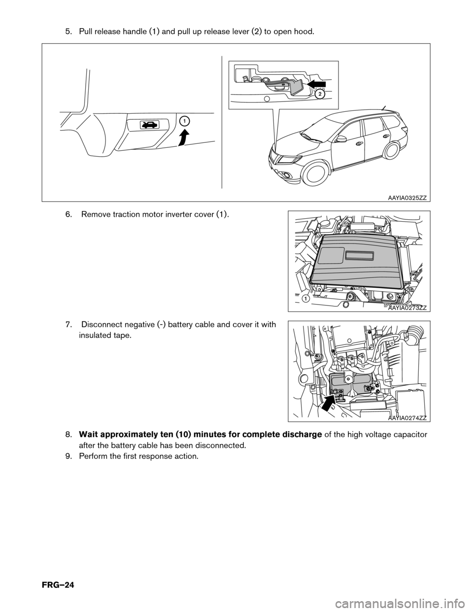 NISSAN PATHFINDER HYBRID 2014 R52 / 4.G First Responders Guide 5. Pull release handle (1) and pull up release lever (2) to open hood.
6. Remove traction motor inverter cover (1) .
7. Disconnect negative (-) battery cable and cover it withinsulated tape.
8. Wait NISSAN PATHFINDER HYBRID 2014 R52 / 4.G First Responders Guide 5. Pull release handle (1) and pull up release lever (2) to open hood.
6. Remove traction motor inverter cover (1) .
7. Disconnect negative (-) battery cable and cover it withinsulated tape.
8. Wait