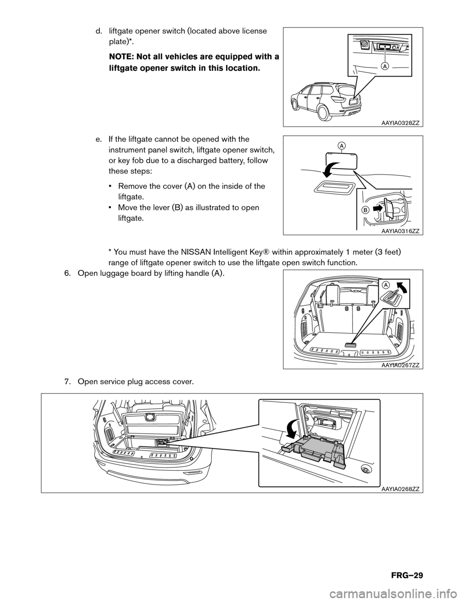 NISSAN PATHFINDER HYBRID 2014 R52 / 4.G First Responders Guide d. liftgate opener switch (located above licenseplate)*. 
NOTE: Not all vehicles are equipped with a 
liftgate opener switch in this location.
e. If the liftgate cannot be opened with the instrument p