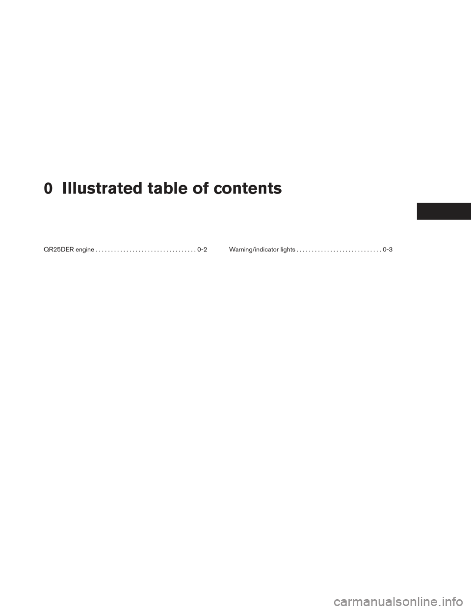 NISSAN PATHFINDER HYBRID 2014 R52 / 4.G Owners Manual 0 Illustrated table of contents
QR25DER engine.................................0-2 W arning/indicator lights............................0-3 